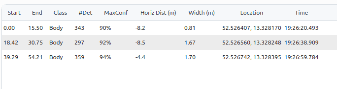 SonarScout UI placeholder